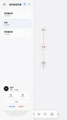 �Լ�(��֪����ϵͳ)v9.7 ��Ѱ�