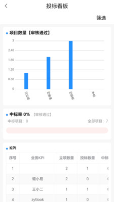 �����ƹ���(������ҵ����)v1.0.07 ��Ѱ�