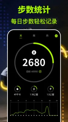 �˶�����fit���ղ��������ֻ���v3.1.317 ��׿��