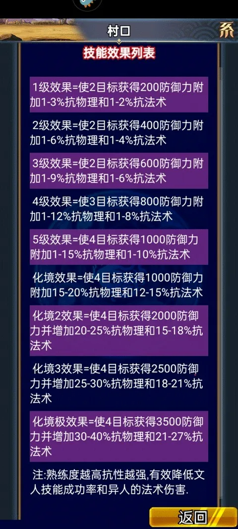 汉风幻想三国OL(三国角色扮演游戏) 汉风幻想三国OL(三国角色扮演游戏)