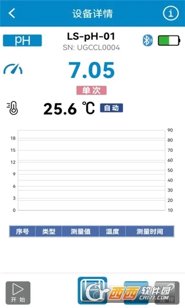 ����ˮ�ʼ�⹤��2026���°汾v1.0.4 �ֻ���