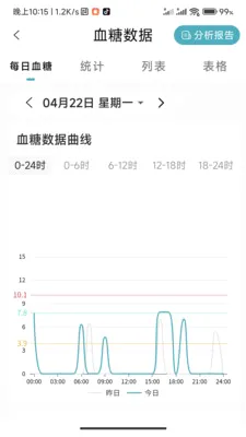 ���ǽ���(Ѫ����)v1.0.3.2024062711 ��׿��