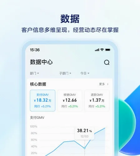 抖音销帮(销售效率平台) 抖音销帮(销售效率平台)