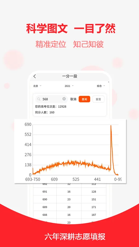�߿�־Ը֮�������ֻ���v2.1.6 �ٷ�����