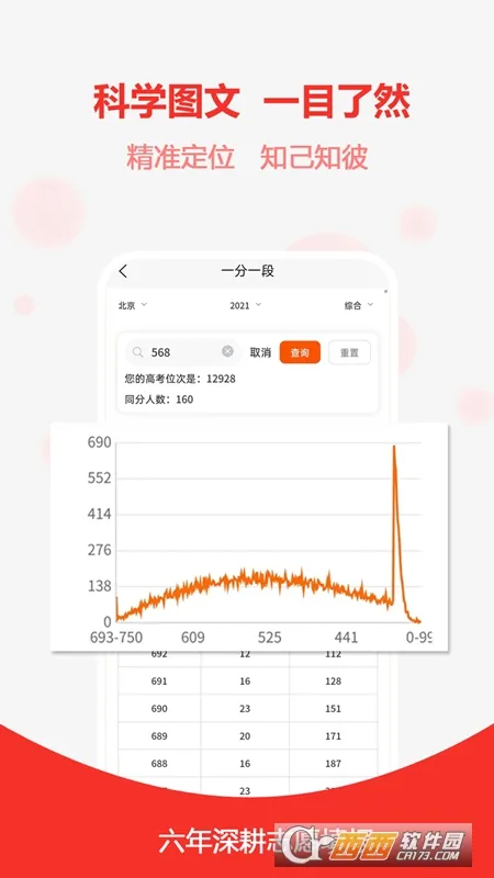 �߿�־Ը֮�������ֻ���v2.1.6 �ٷ�����