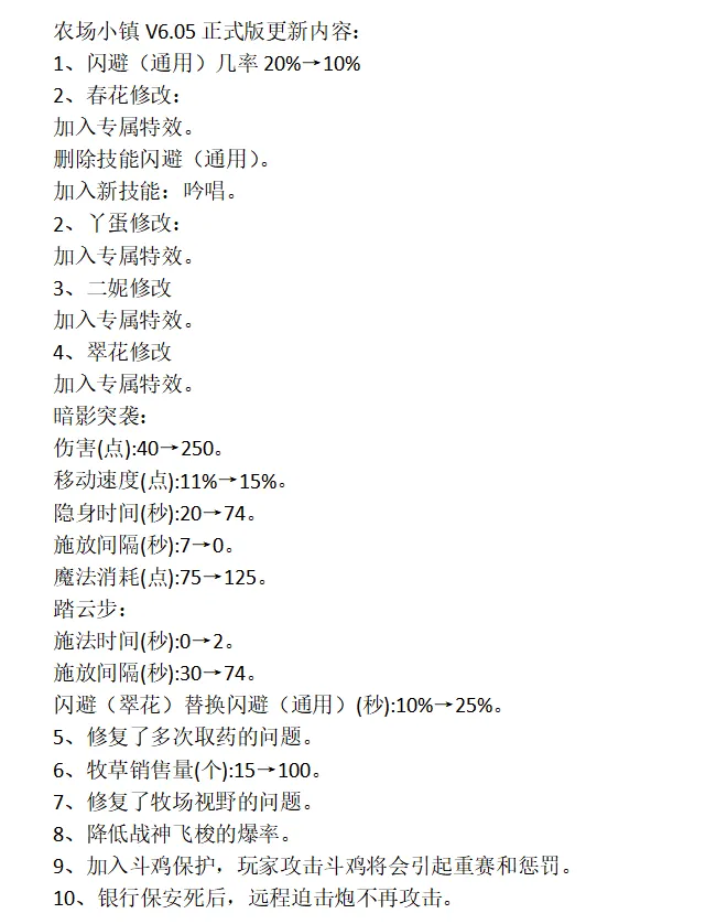 农场小镇2026官方最新版本 农场小镇2026官方最新版本