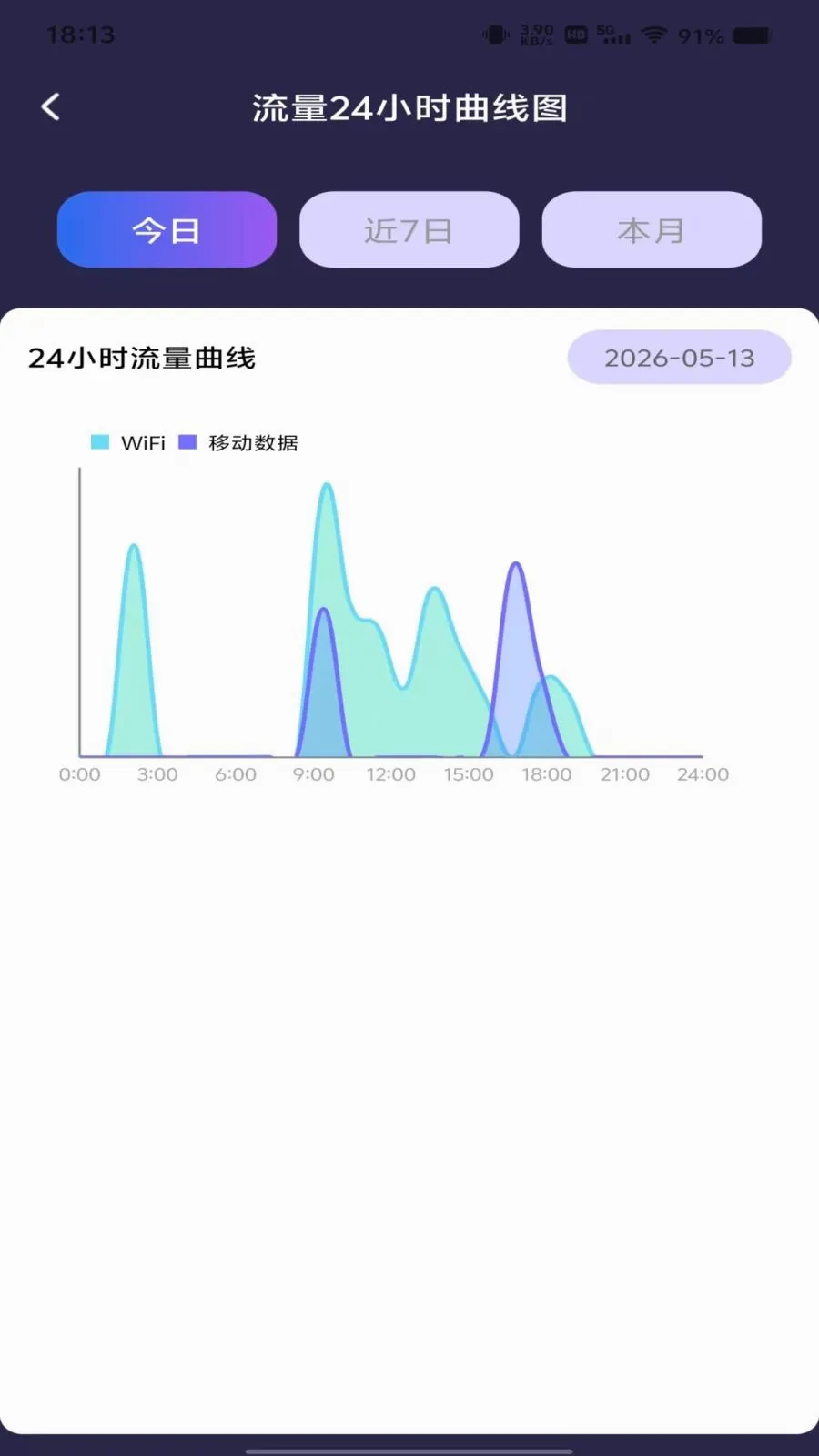 ������Ѳ�ѯ2026�ٷ����°汾v1.0.0 �ٷ�����