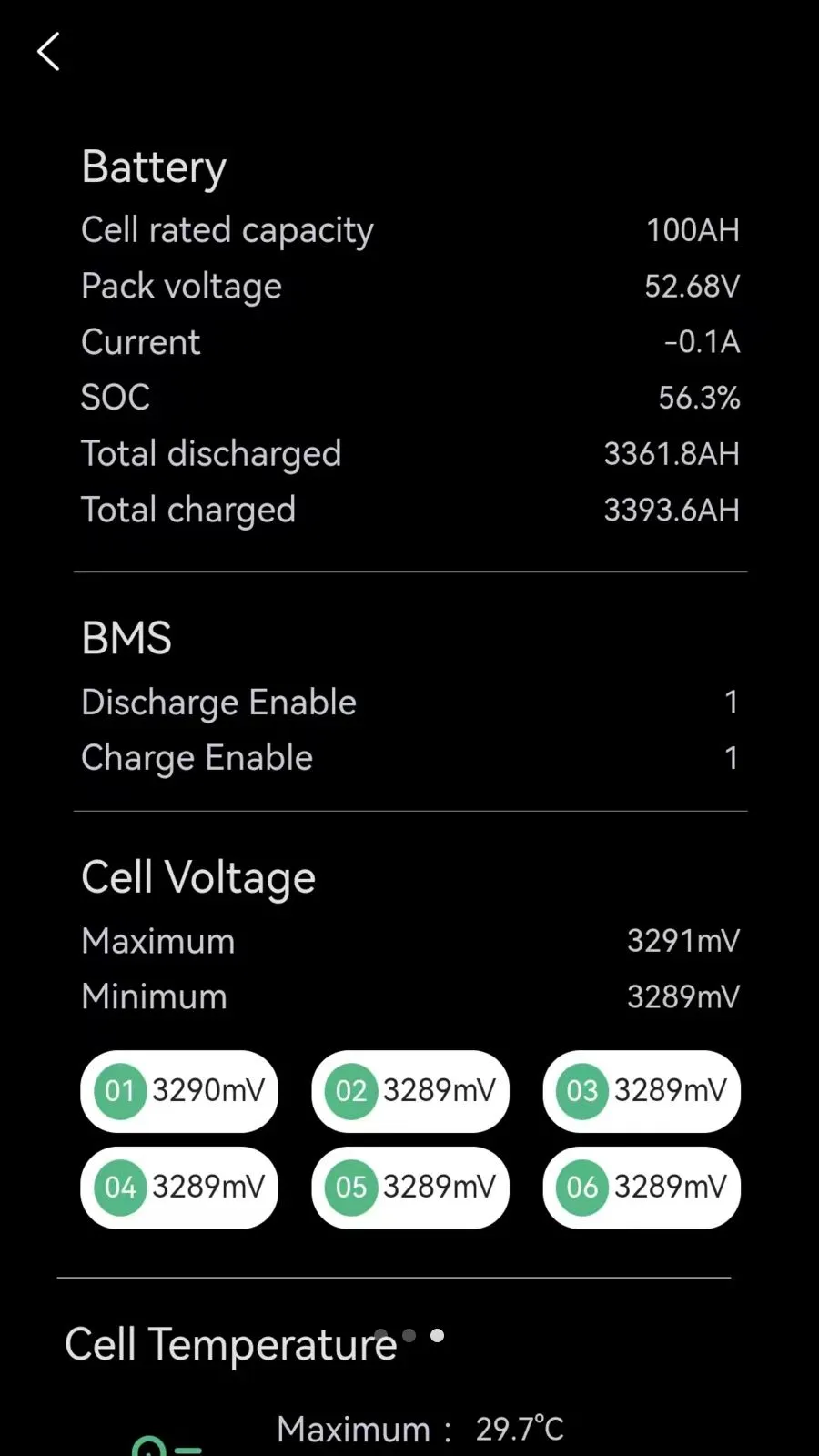 PowerEasy(��վ���ϵͳ)v1.1.48 ��׿��