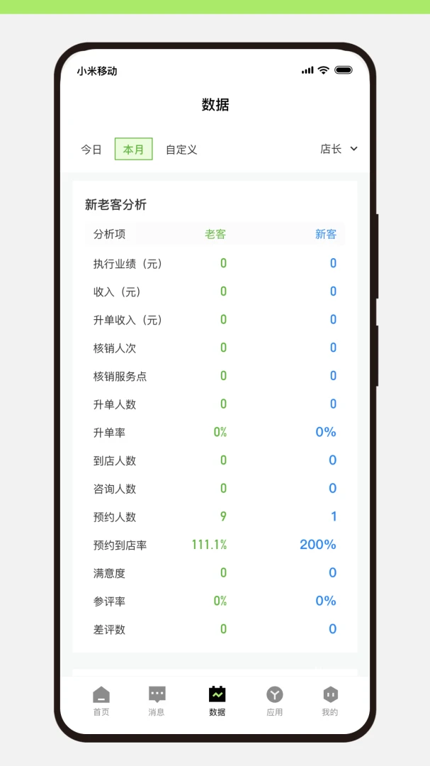 ����Ա����(ҽ���ƶ��칫̨)v10.1.5 ��׿��