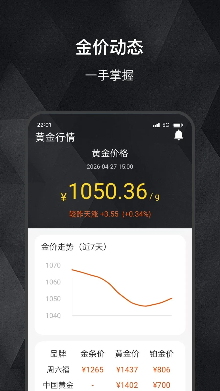 ���缣(��ۻ�����������)v2.0.0 �ֻ���