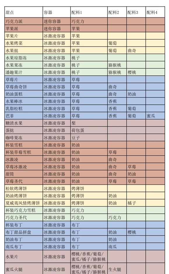 ���޴��⺺����2026�ٷ����°汾v1.4.7 �ٷ�����