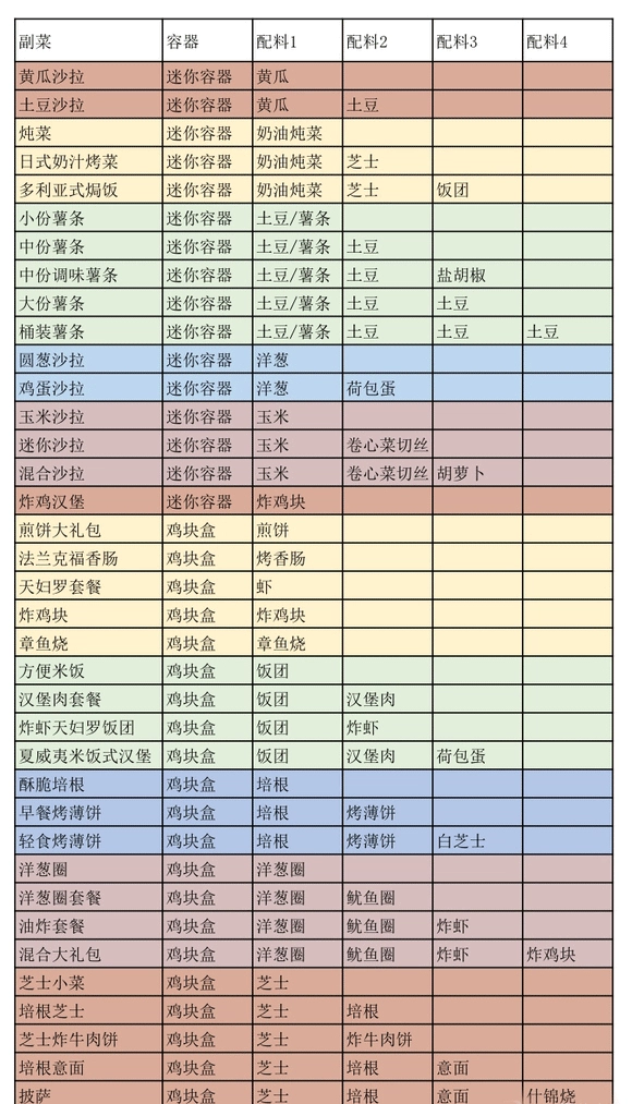 ���޴��⺺����2026�ٷ����°汾v1.4.7 �ٷ�����